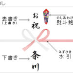 お歳暮で熨斗なしでいいのは〇〇を贈るとき!知らない人は必見!!